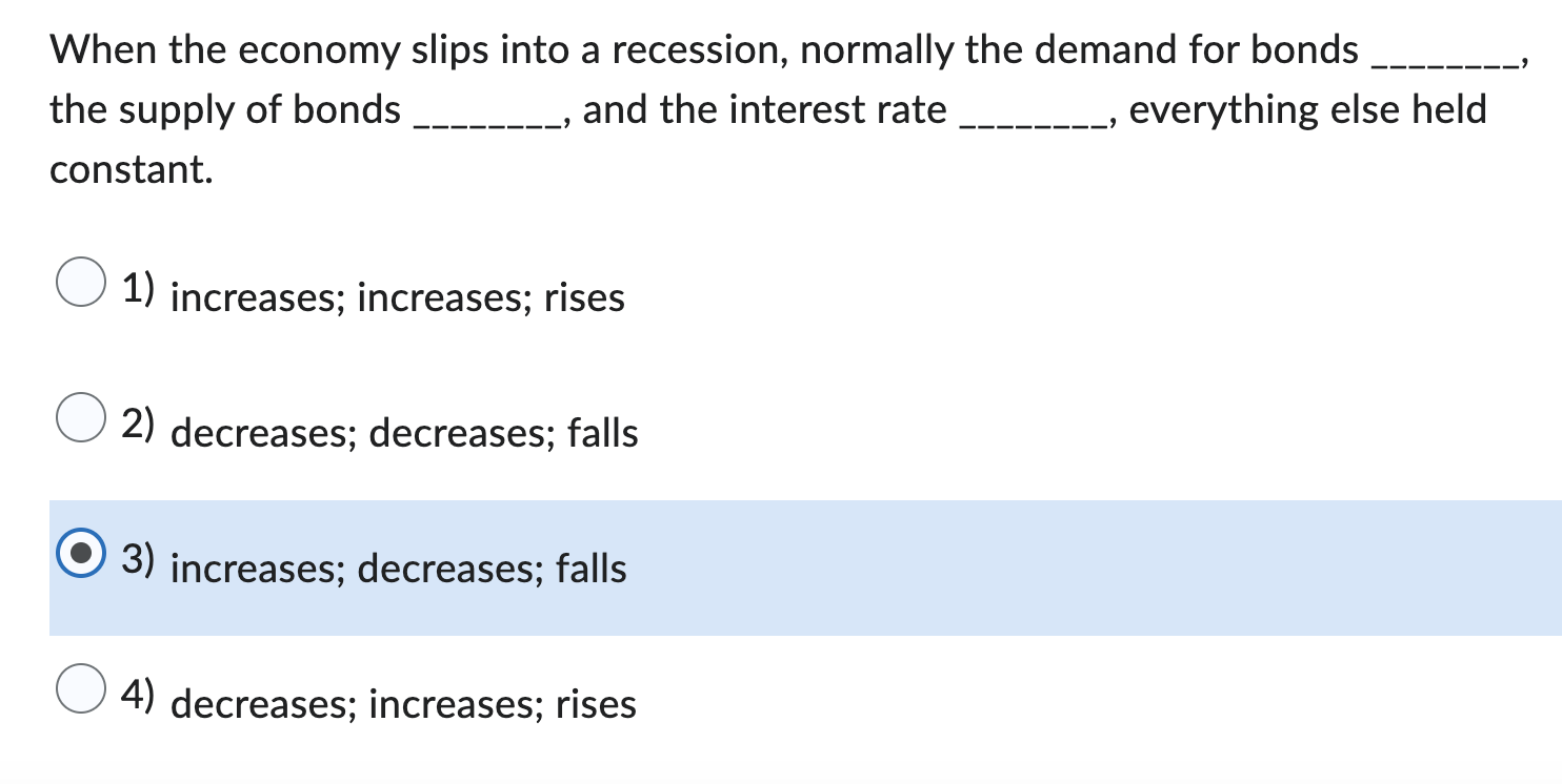 When The Economy Slips Into A Recession Normally The Demand For Bonds The Supply Of Bonds And The Interest Rate Everyt 1