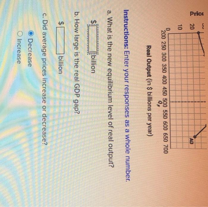 Assume That The Economy Is At Full Employment Equilibrium At Point A Using The Following Graph As A Reference Calculat 2