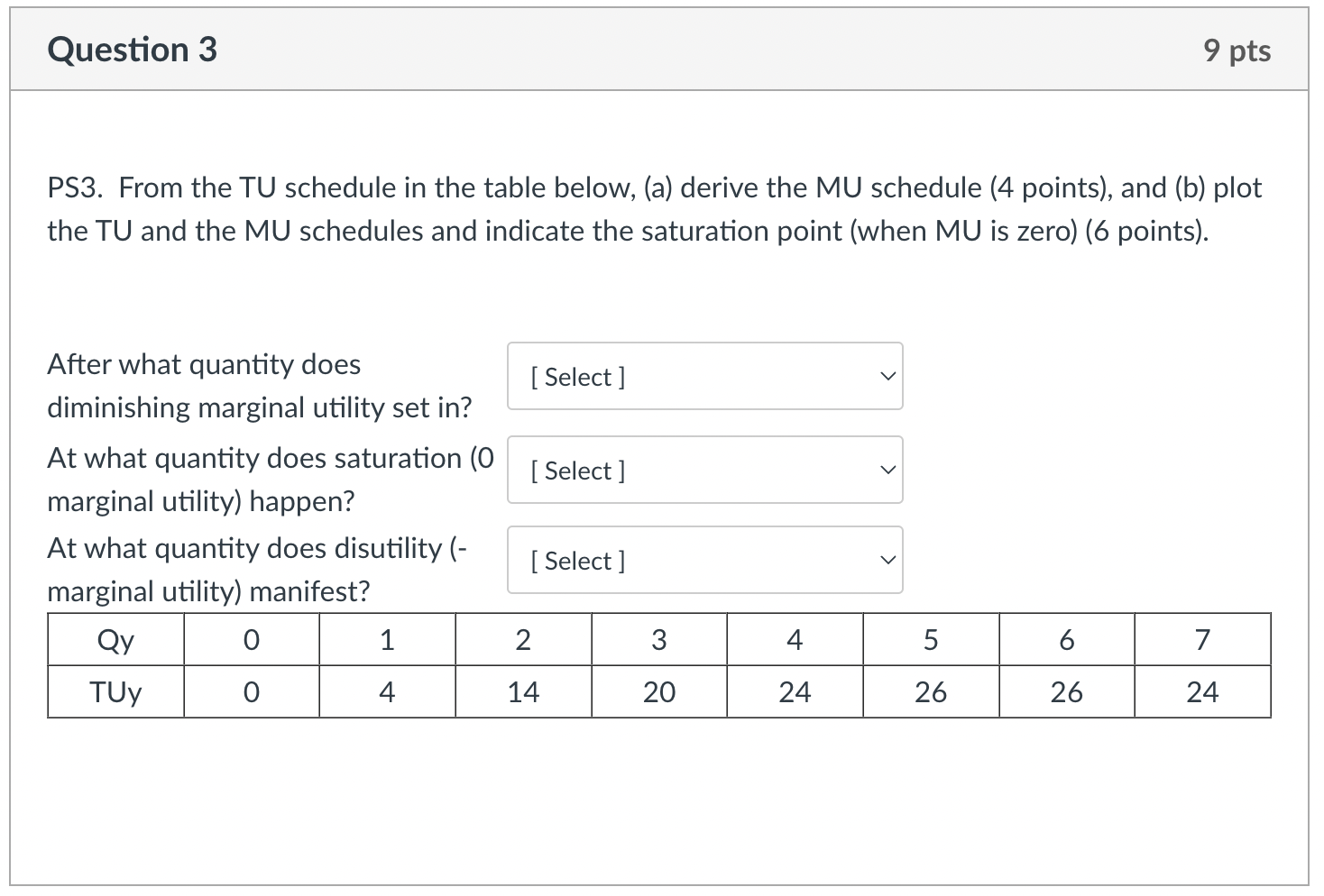 Question 3 Ps3 From The Tu Schedule In The Table Below A Derive The Mu Schedule 4 Points And B Plot The Tu And 1