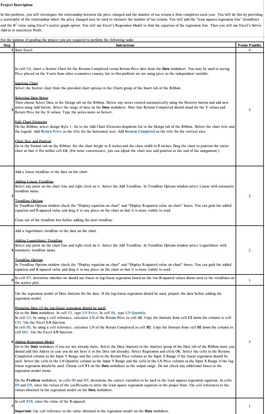Simple Linear Regression 3 Bret S Accounting Tax Services Is A Small Well Known Accounting Firm In Sioux City Ia Whic 3
