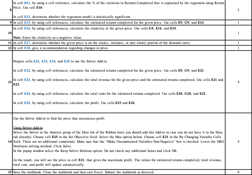 Simple Linear Regression 3 Bret S Accounting Tax Services Is A Small Well Known Accounting Firm In Sioux City Ia Whic 4