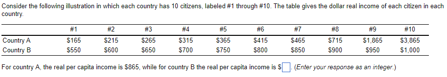 Consider The Following Illustration In Which Each Country Has 10 Citizens Labeled 1 Through 10 The Table Gives The 1