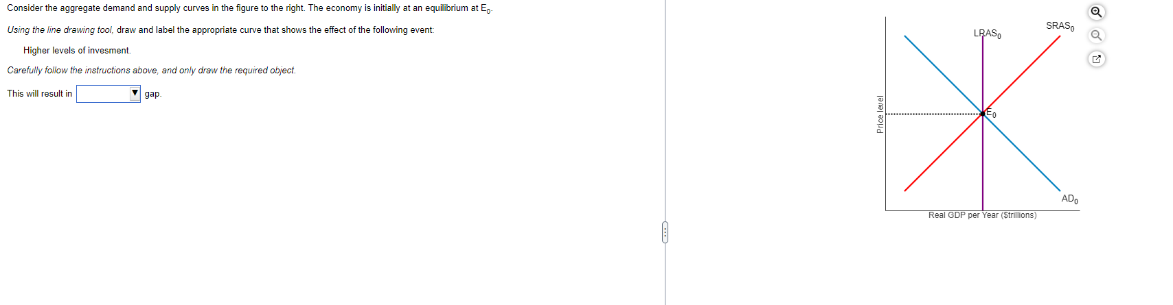 Consider The Aggregate Demand And Supply Curves In The Figure To The Right The Economy Is Initially At An Equilibrium A 1
