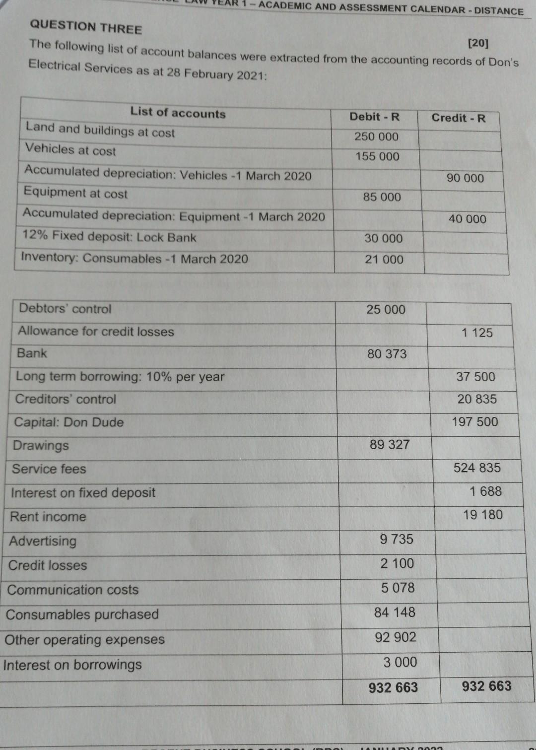 Academic And Assessment Calendar Distance Question Three 20 The Following List Of Account Balances Were Extracted Fr 1