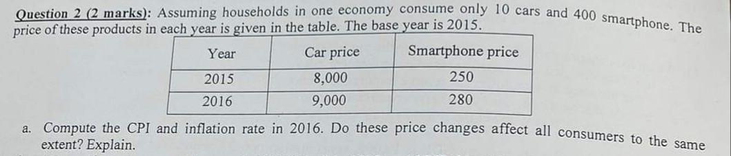 Question 2 2 Marks Assuming Households In One Economy Consume Only 10 Cars And 400 Smartphone The Price Of These Pro 1
