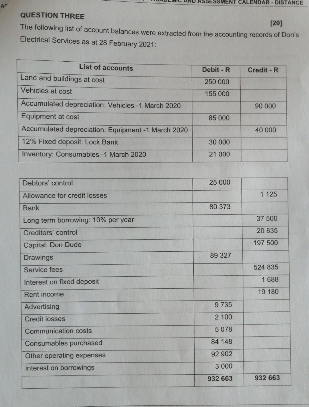 Academic And Assessment Calendar Distance Question Three 20 The Following List Of Account Balances Were Extracted Fr 4