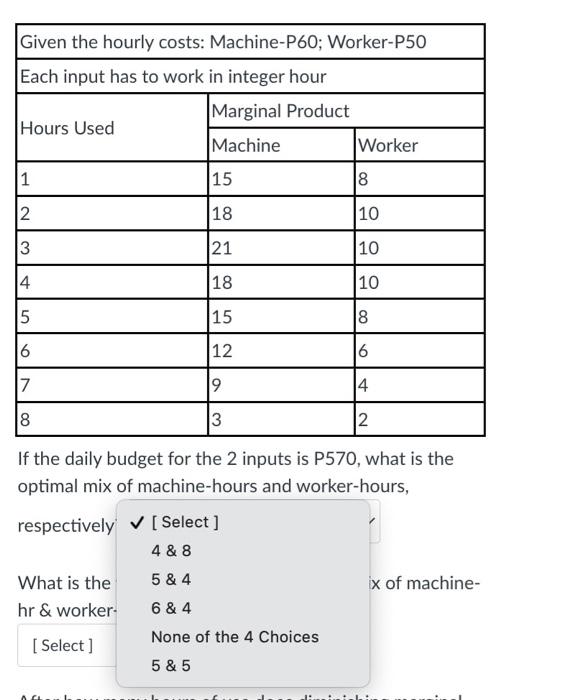 Given The Hourly Costs Machine P60 Worker P50 Each Input Has To Work In Integer Hour Marginal Product Machine Hours Us 1