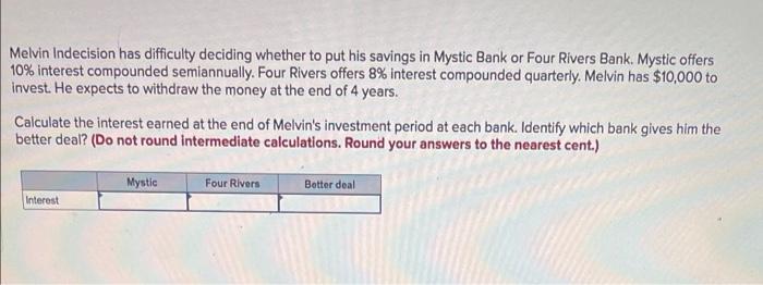 Melvin Indecision Has Difficulty Deciding Whether To Put His Savings In Mystic Bank Or Four Rivers Bank Mystic Offers 1 1