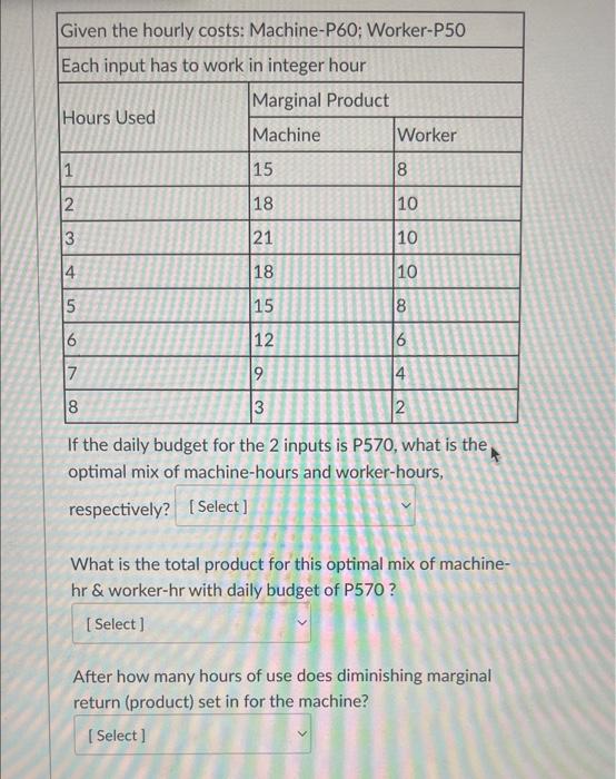 Given The Hourly Costs Machine P60 Worker P50 Each Input Has To Work In Integer Hour Marginal Product Machine Hours Us 2