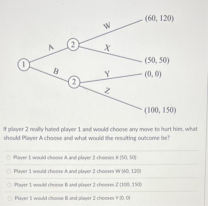 7 B 2 2 W X Y Z 60 120 Player 1 Would Choose A And Player 2 Chooses X 50 50 Player 1 Would Choose A And Player 2 C 1