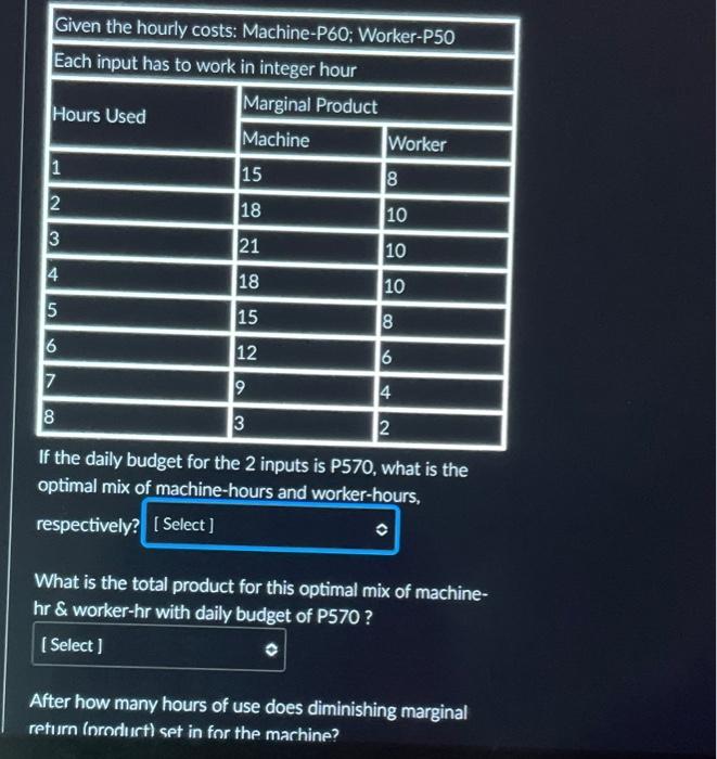 Given The Hourly Costs Machine P60 Worker P50 Each Input Has To Work In Integer Hour Hours Used 1 2 3 45 6 98 7 8 Marg 1