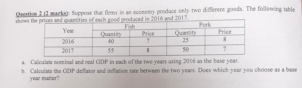 Question 2 2 Marks Suppose That Firms In An Economy Produce Only Two Different Goods The Following Table Shows The P 1