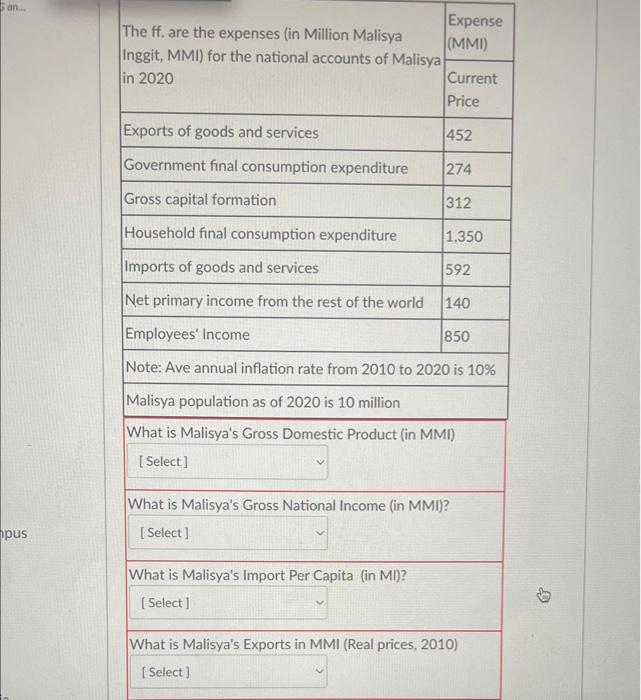 Gan Pus The Ff Are The Expenses In Million Malisya Inggit Mmi For The National Accounts Of Malisya In 2020 Export 1