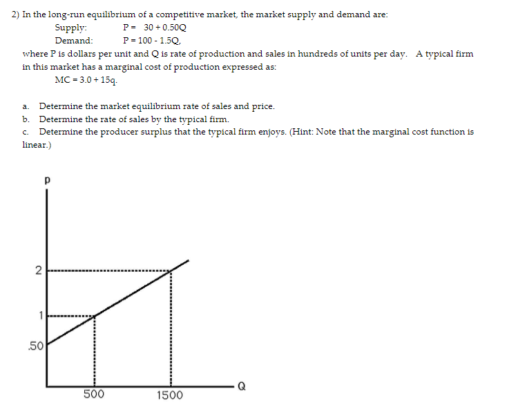 2 In The Long Run Equilibrium Of A Competitive Market The Market Supply And Demand Are Supply P 30 0 50q Demand 1