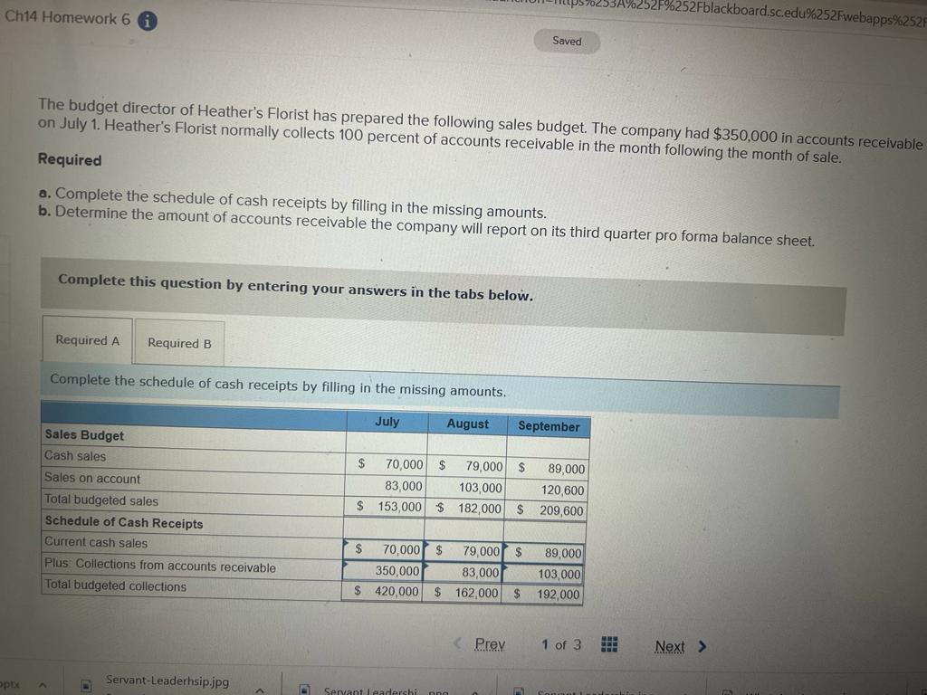 Ch14 Homework 6 A 2fblackboard Sc Edu 252fwebapps 252f Saved The Budget Director Of Heather S Florist Has Prepared The F 1