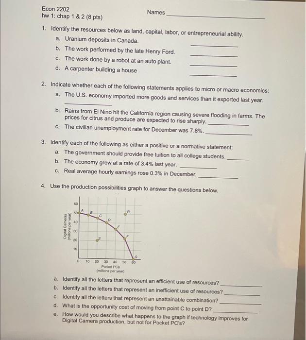 Econ 2202 Hw 1 Chap 1 2 8 Pts 1 Identify The Resources Below As Land Capital Labor Or Entrepreneurial Ability 1