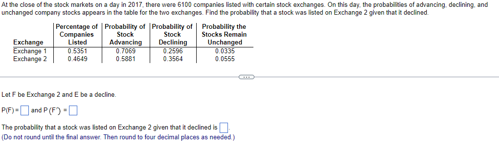 At The Close Of The Stock Markets On A Day In 2017 There Were 6100 Companies Listed With Certain Stock Exchanges On Th 1