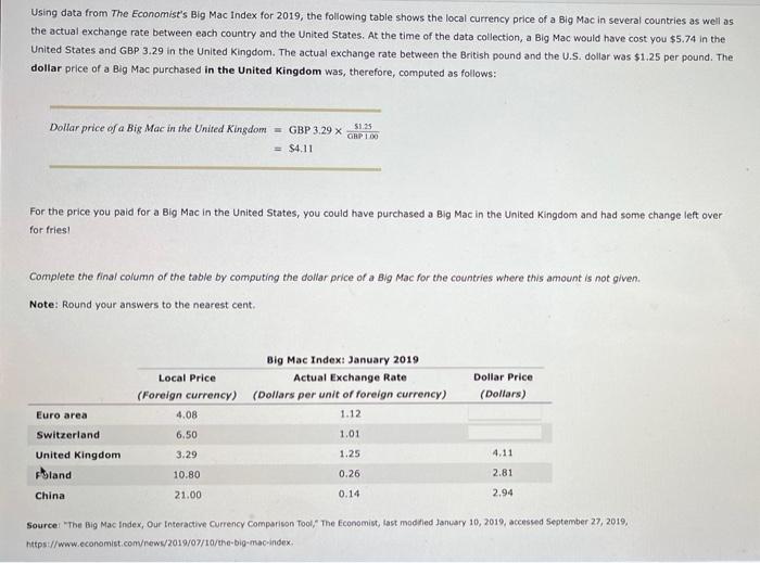 Using Data From The Economist S Big Mac Index For 2019 The Following Table Shows The Local Currency Price Of A Big Mac 1