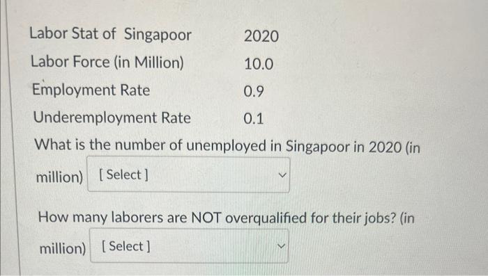 Labor Stat Of Singapoor Labor Force In Million Employment Rate 2020 10 0 0 9 0 1 Underemployment Rate What Is The Numb 1