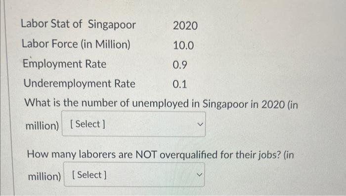 Labor Stat Of Singapoor Labor Force In Million Employment Rate 2020 10 0 0 9 0 1 Underemployment Rate What Is The Numb 1