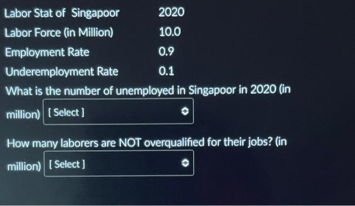 2020 10 0 Labor Stat Of Singapoor Labor Force In Million Employment Rate Underemployment Rate What Is The Number Of Un 1