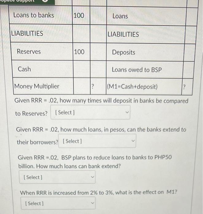 Philippines Central Bank Bsp Plans To Increase The Required Reserve Ratio Rrr Of Banks From 2 To 3 In July 2021 R 2