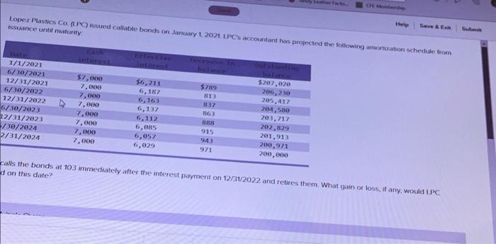 Lopez Plastics Co Lp Sued Callable Bonds On January 1 2021 Lps Accountant Has Projected The Following Amortization Sc 1