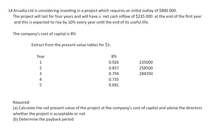 14 Arcadia Ltd Is Considering Investing In A Project Which Requires An Initial Outlay Of 800 000 The Project Will Last 1