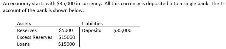 An Economy Starts With 35 000 In Currency All This Currency Is Deposited Into A Single Bank The T Account Of The Ban 1