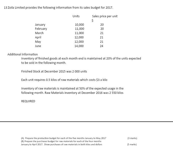 13 Zoila Limited Provides The Following Information From Its Sales Budget For 2017 Units January February March April M 1
