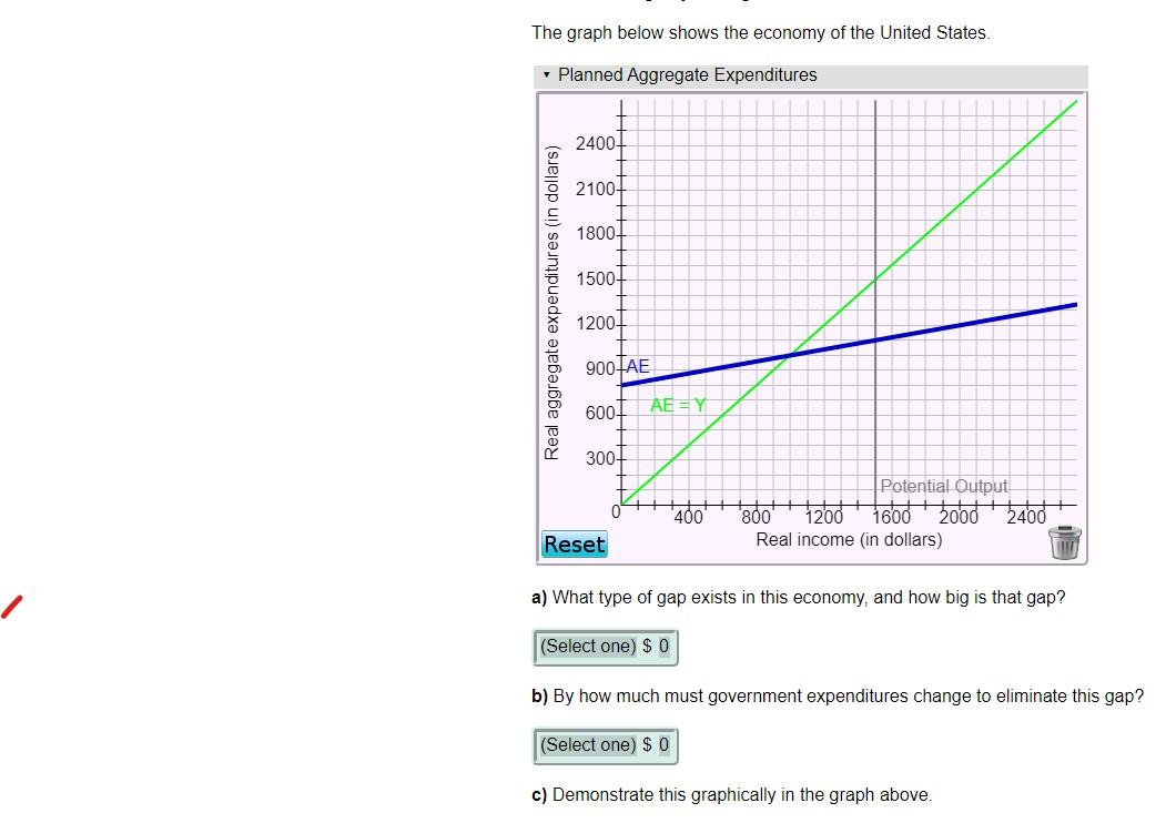 The Graph Below Shows The Economy Of The United States Planned Aggregate Expenditures Real Aggregate Expenditures In 1
