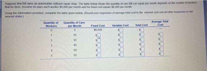 Suppose That Bill Owns An Automobile Collision Repair Shop The Table Below Shows The Quantity Of Cars Bill Can Repair P 1