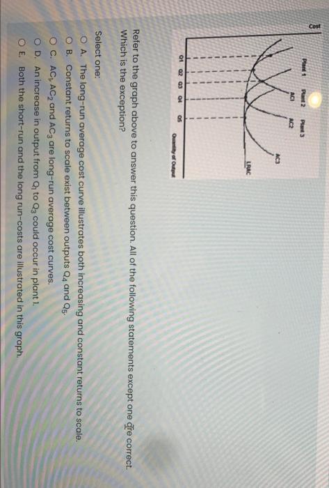 Below Is Short Run Cost Data For Four Different Plant Sizes Plant 2 Has Exactly Twice As Many Inputs As Does Plant 1 P 3