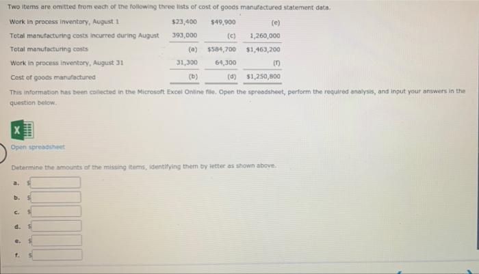 Two Items Are Omitted From Each Of The Following Three Lists Of Cost Of Goods Manufactured Statement Data Work In Proces 1
