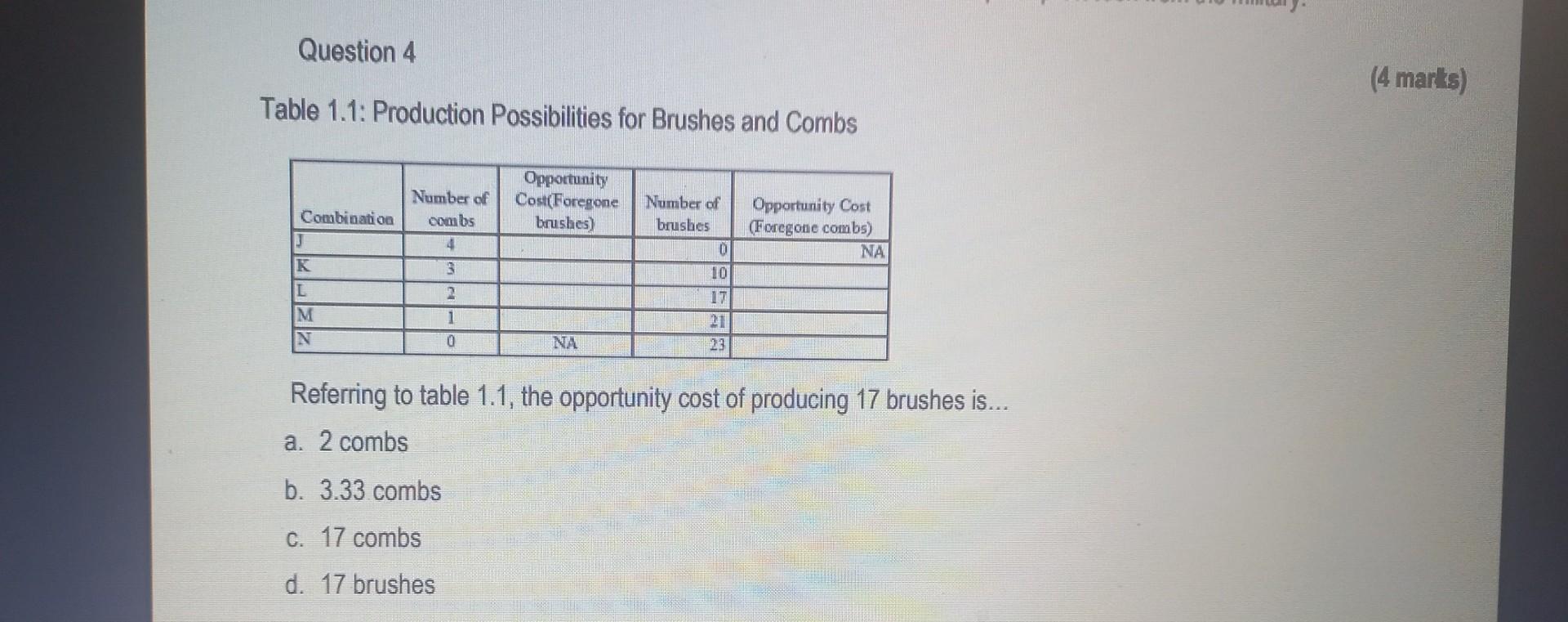 E Question 1 4 Marks Poland Broke The Shackles Of Soviet Communist Domination Three Decades Ago Free For The First T 4