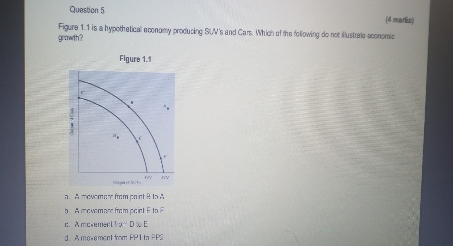 E Question 1 4 Marks Poland Broke The Shackles Of Soviet Communist Domination Three Decades Ago Free For The First T 5