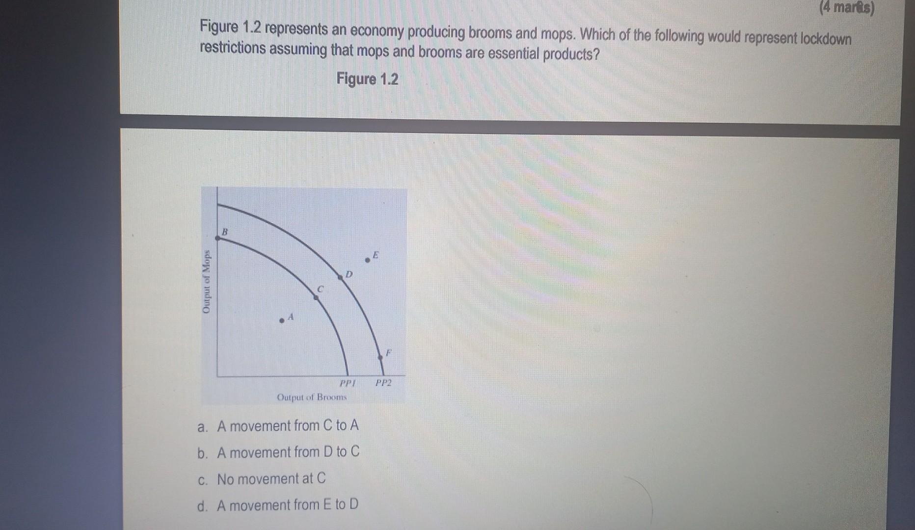 E Question 1 4 Marks Poland Broke The Shackles Of Soviet Communist Domination Three Decades Ago Free For The First T 6