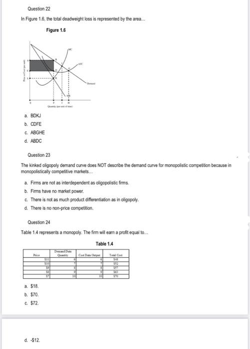 Question 22 In Figure 1 6 The Total Deadweight Loss Is Represented By The Area Figure 1 6 A Bdkj B Cdfe C Abghe D 1