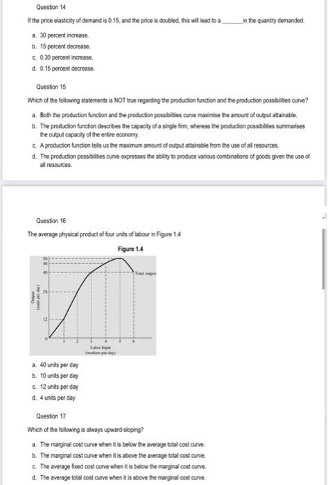 Question 14 If The Price Elasticity Of Demand Is 0 15 And The Price Is Doubled This Will Lead To A A 30 Percent Incre 1