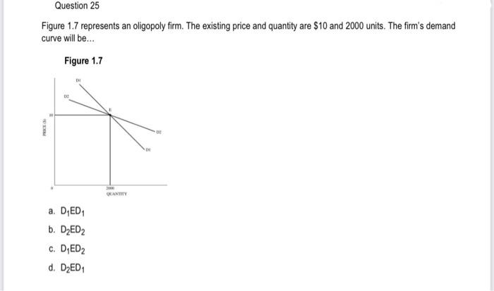 Question 25 Figure 1 7 Represents An Oligopoly Firm The Existing Price And Quantity Are 10 And 2000 Units The Firm S 1