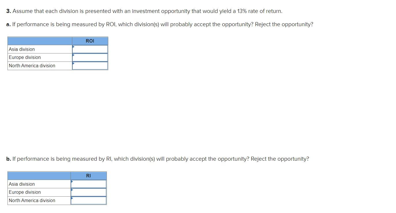 3 Assume That Each Division Is Presented With An Investment Opportunity That Would Yield A 13 Rate Of Return A If Pe 1