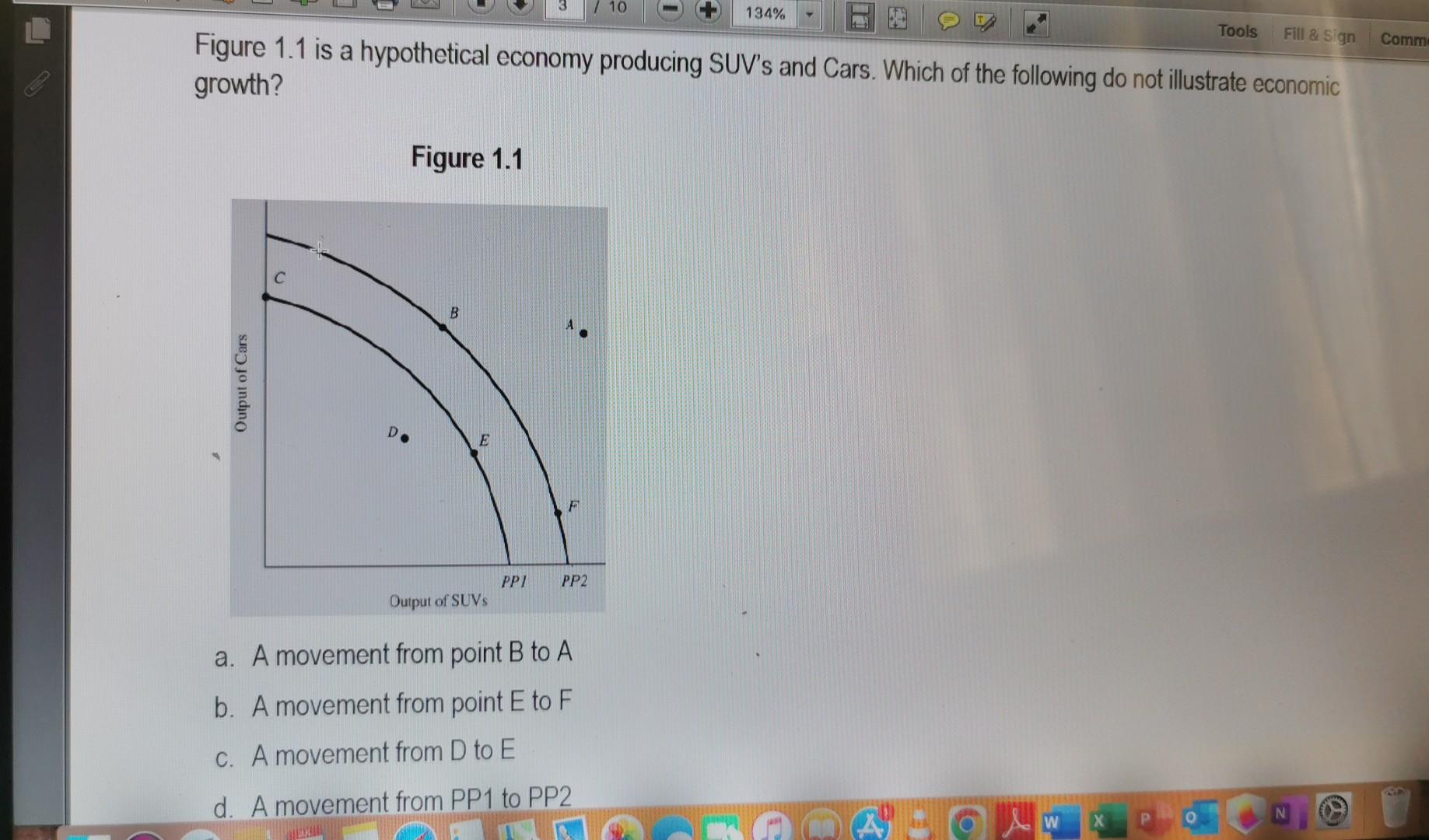 Output Of Cars C Figure 1 1 Figure 1 1 Is A Hypothetical Economy Producing Suv S And Cars Which Of The Following Do Not 1