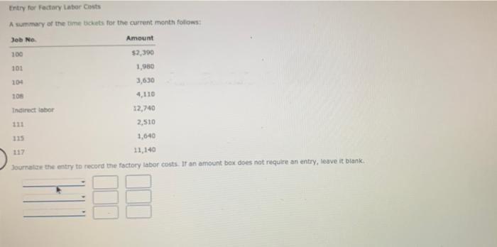 Entry For Factory Labor Costs A Summary Of The Time Tickets For The Current Month Follows Job Ne Amount 100 52 390 101 1