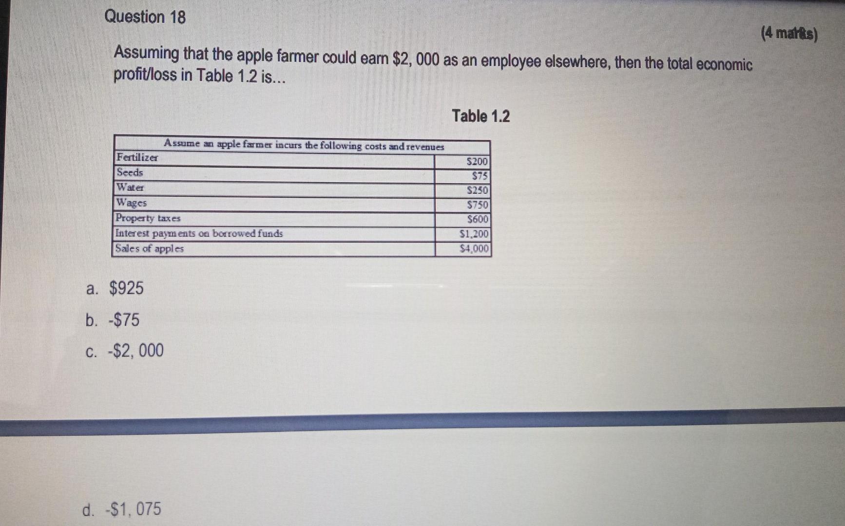Question 18 Assuming That The Apple Farmer Could Earn 2 000 As An Employee Elsewhere Then The Total Economic Profit Lo 1
