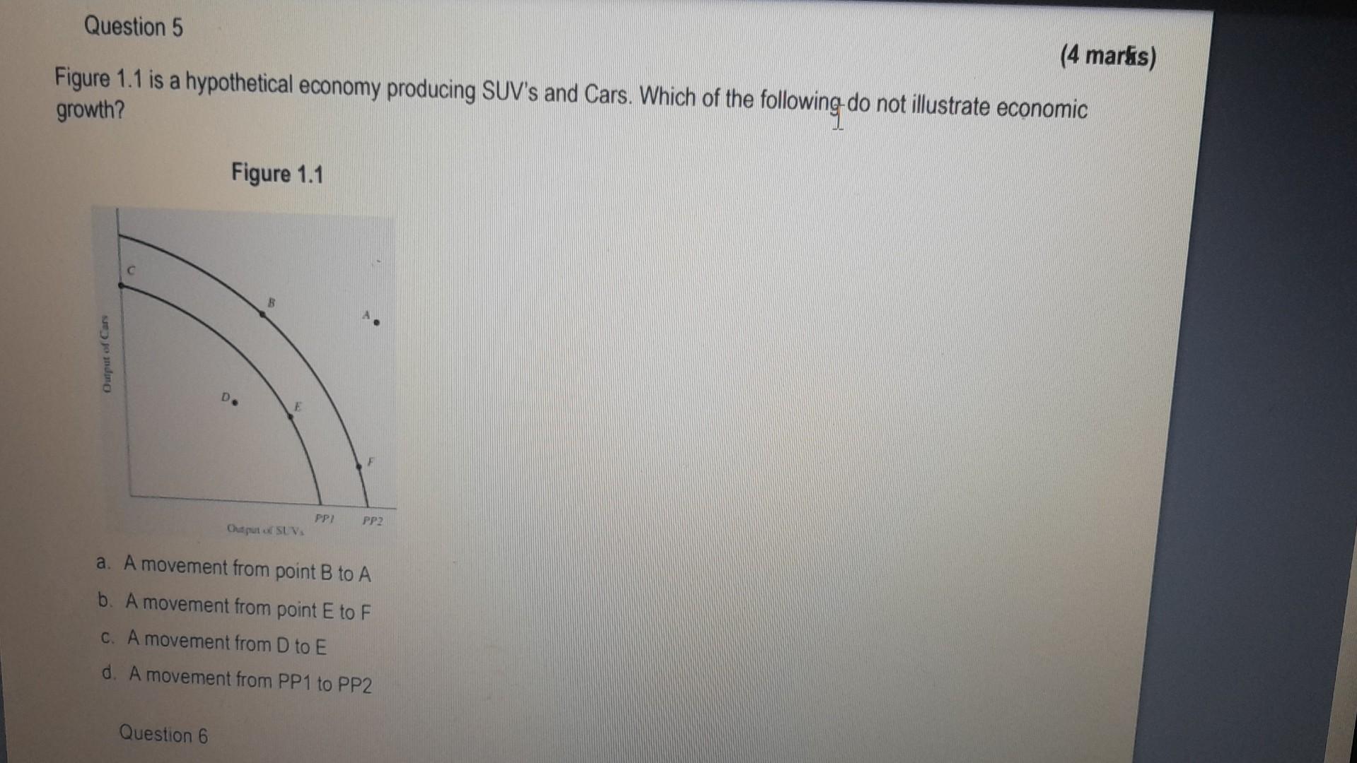 Question 5 4 Marks Figure 1 1 Is A Hypothetical Economy Producing Suv S And Cars Which Of The Following Do Not Illust 1