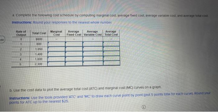 51 A Complete The Following Cost Schedule By Computing Marginal Cost Average Fixed Cost Average Variable Cost And Av 1