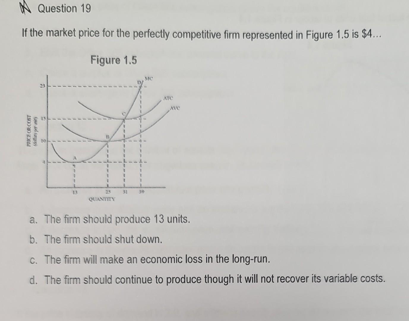Question 19 If The Market Price For The Perfectly Competitive Firm Represented In Figure 1 5 Is 4 Figure 1 5 Price O 1