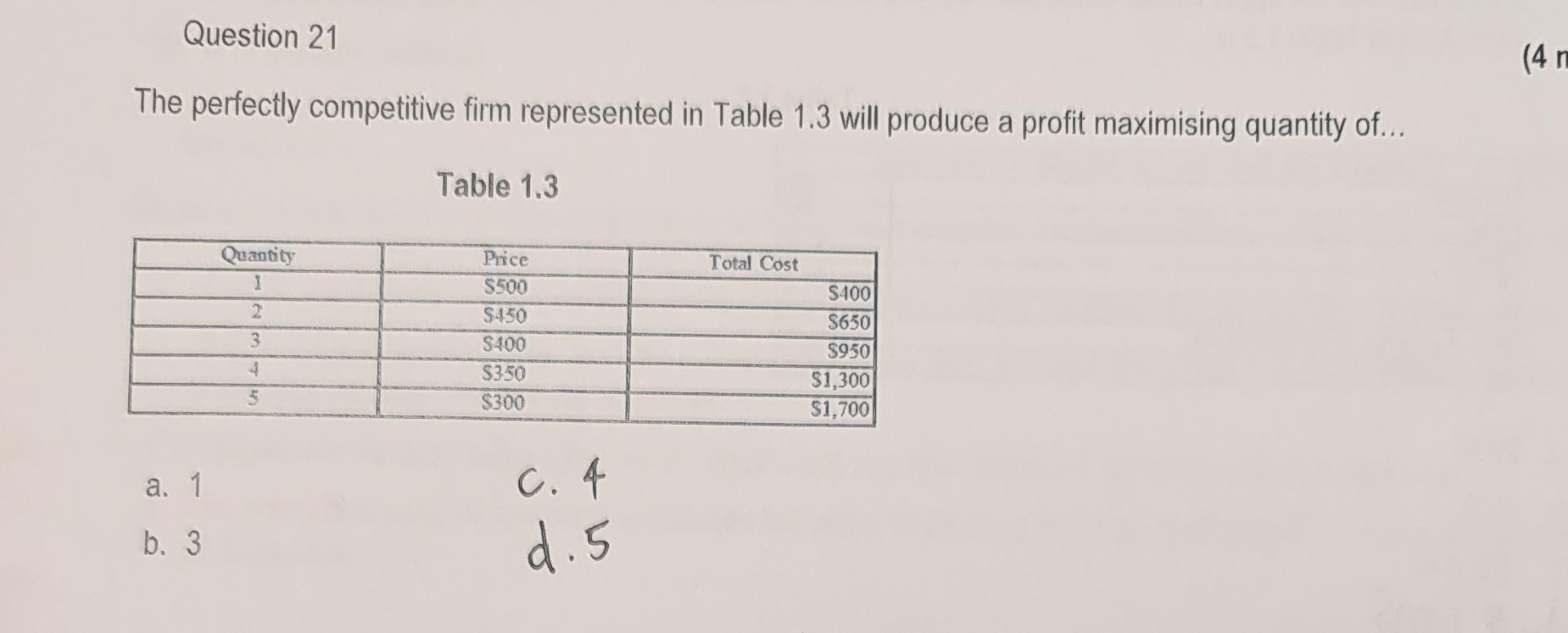 Question 21 The Perfectly Competitive Firm Represented In Table 1 3 Will Produce A Profit Maximising Quantity Of Tabl 1
