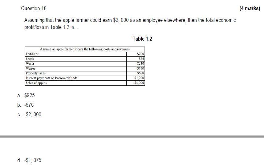 Question 18 Assuming That The Apple Farmer Could Earn 2 000 As An Employee Elsewhere Then The Total Economic Profit Lo 1