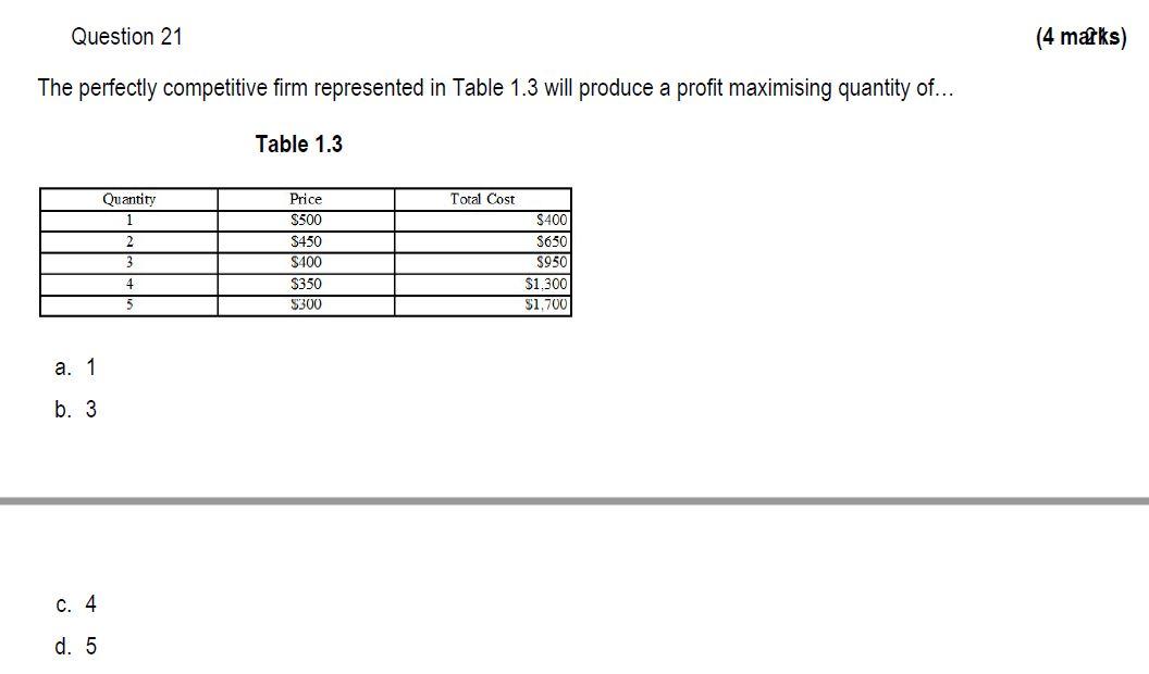 Question 21 The Perfectly Competitive Firm Represented In Table 1 3 Will Produce A Profit Maximising Quantity Of A 1 1